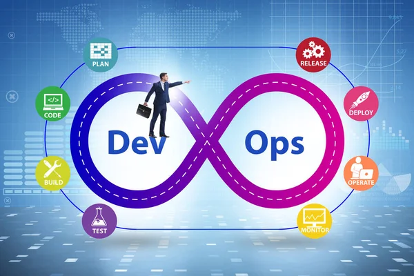 devops